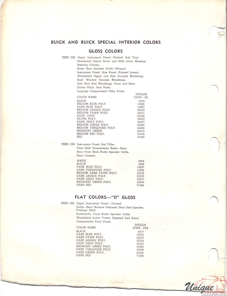 1965 Buick Paint Charts PPG 2